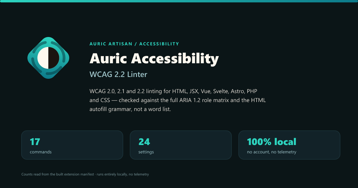 Auric Accessibility — WCAG 2.2 linting for HTML, JSX, Vue, Svelte, Astro, PHP and CSS