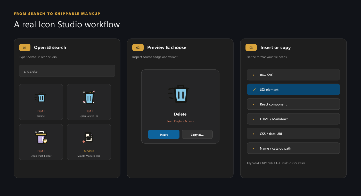 The Auric icon explorer workflow: searching, previewing an icon at several sizes, and inserting it into an open file