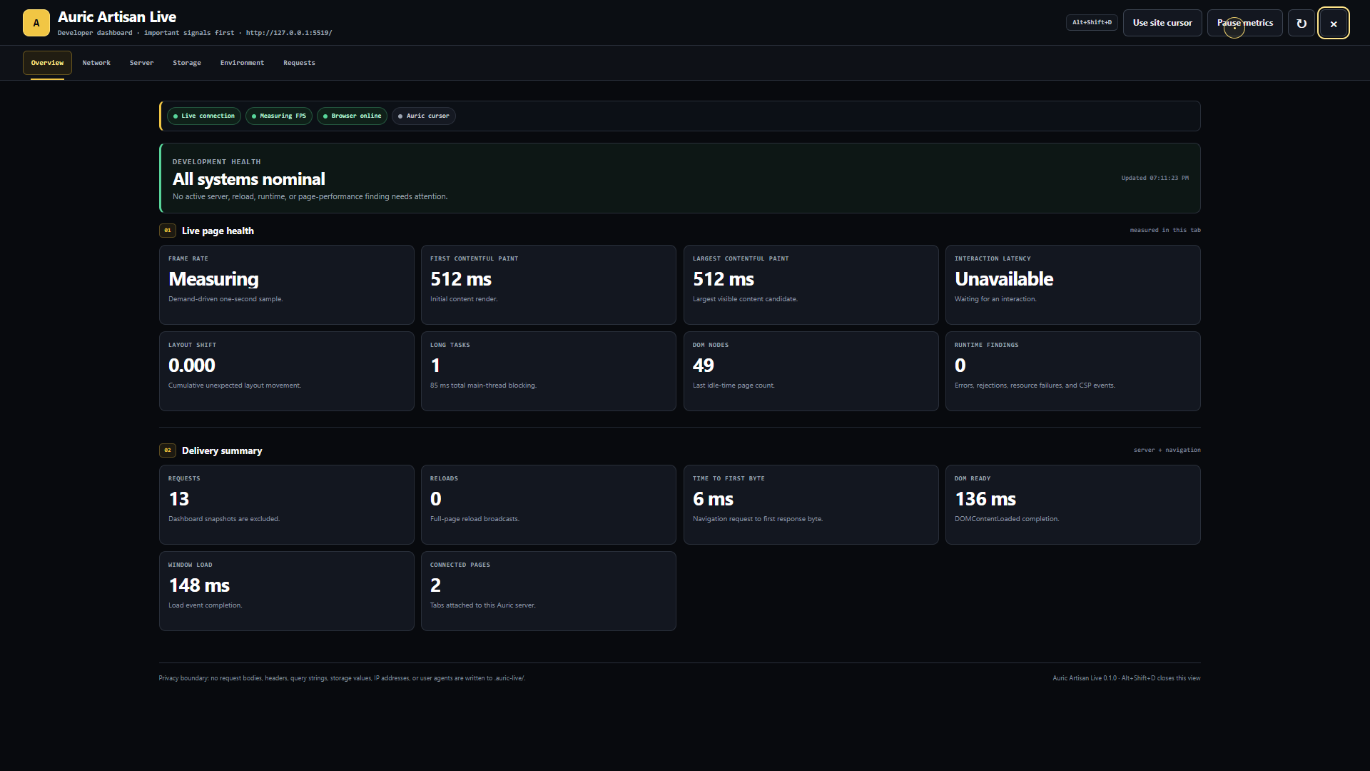 Auric Artisan Live — a page served with live reload beside its in-page developer dashboard showing performance and storage panels